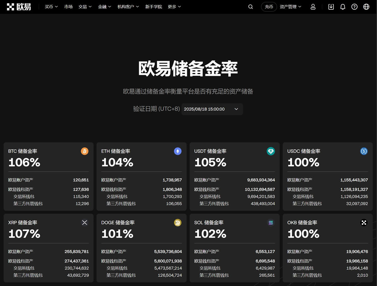 binance币安深度测评：binance交易所到底怎么样？