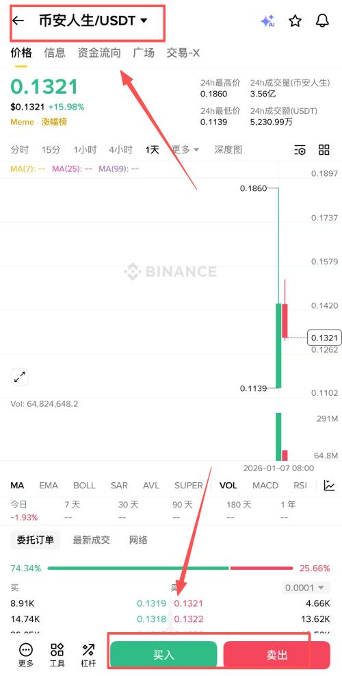 币安人生购买教学