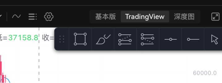 如何使用OKX集成的Trading View插件