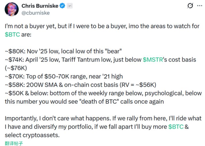 比特币抄底分析