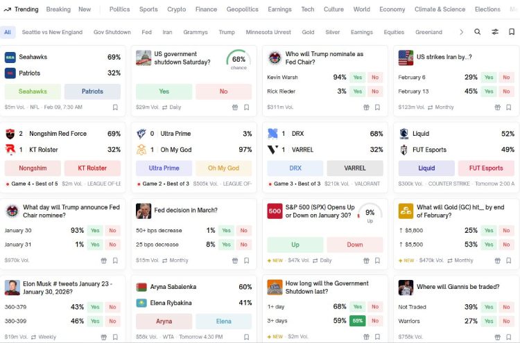 预测市场套利教学