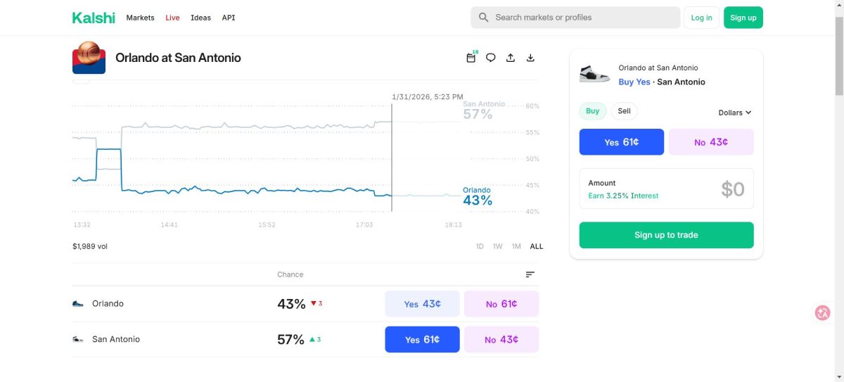 预测市场套利教学