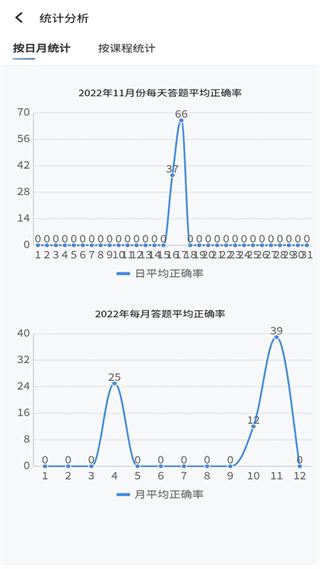 南琼考试app下载安卓版(南琼考试学习2025)