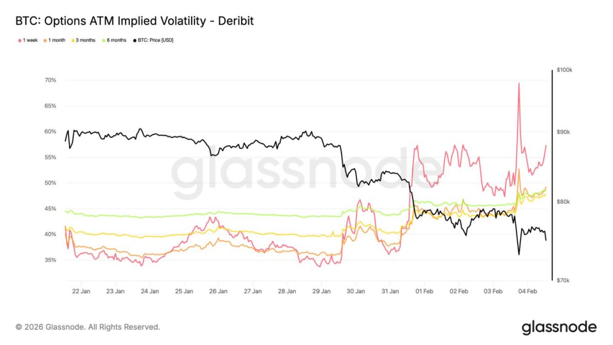 比特币市场支撑分析