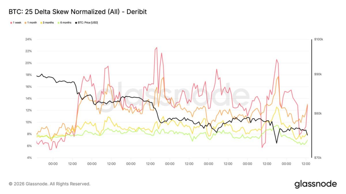 比特币市场支撑分析