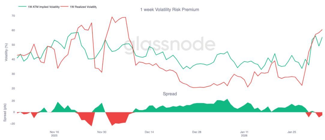比特币市场支撑分析