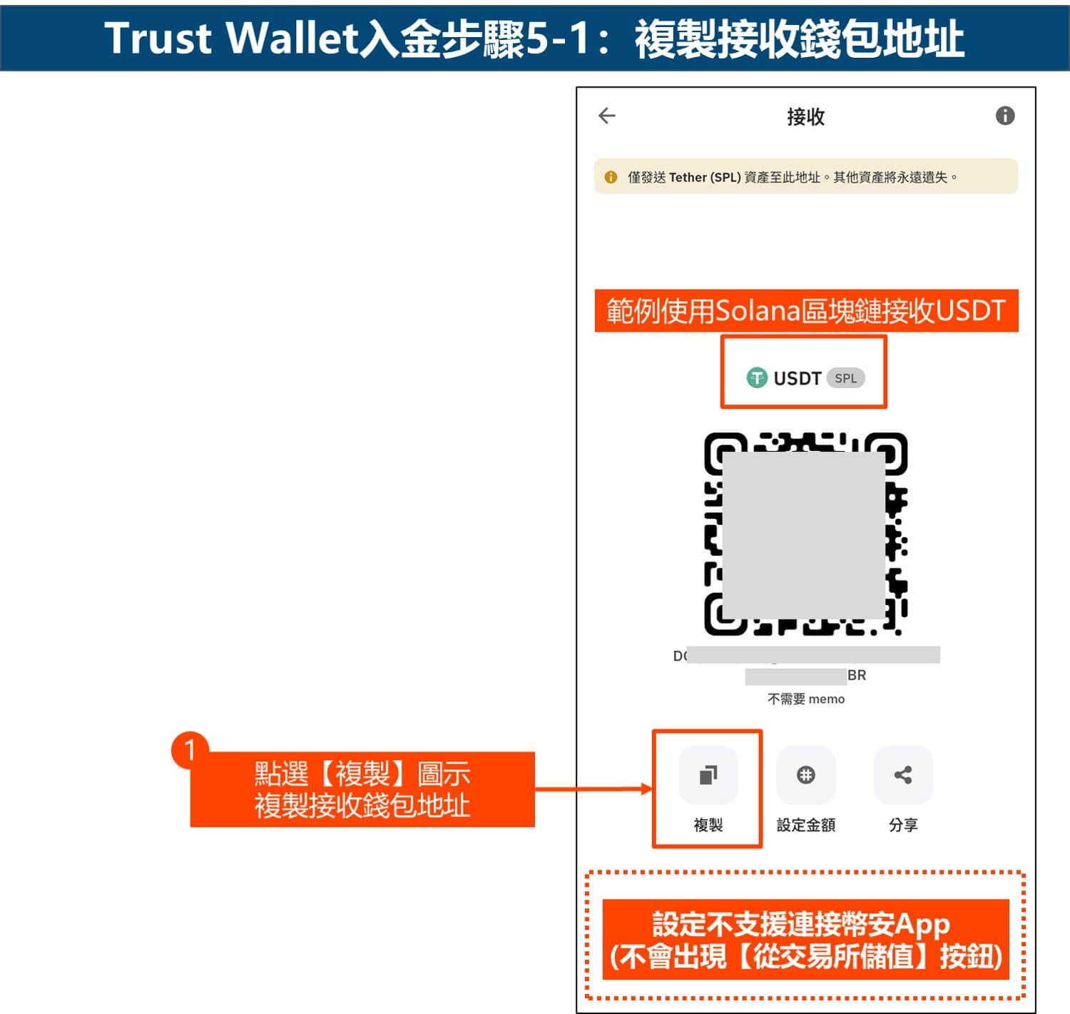 Trust Wallet入金步骤5-1：复制接收钱包地址