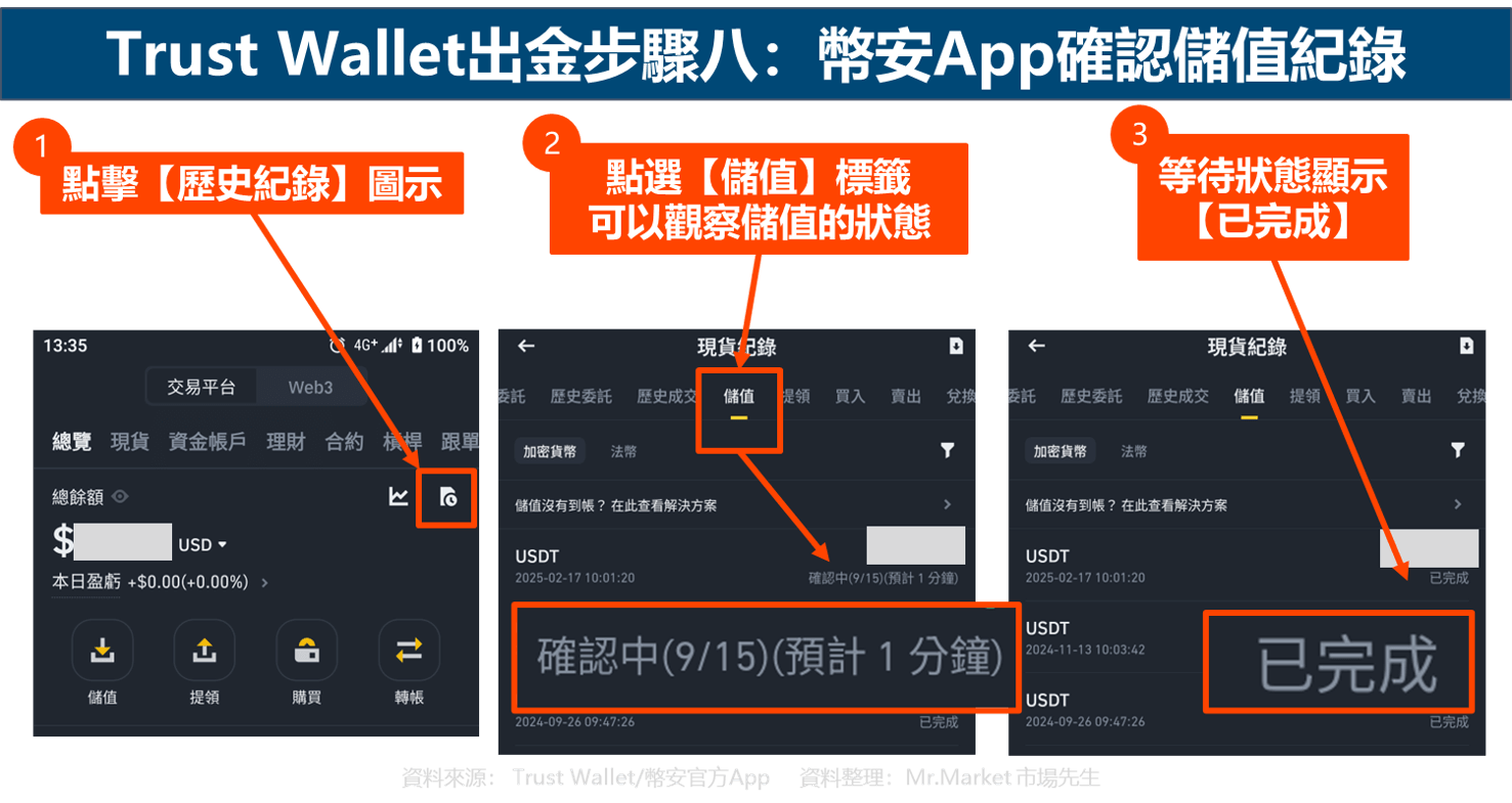 Trust Wallet出金步骤八：币安App确认储值纪录
