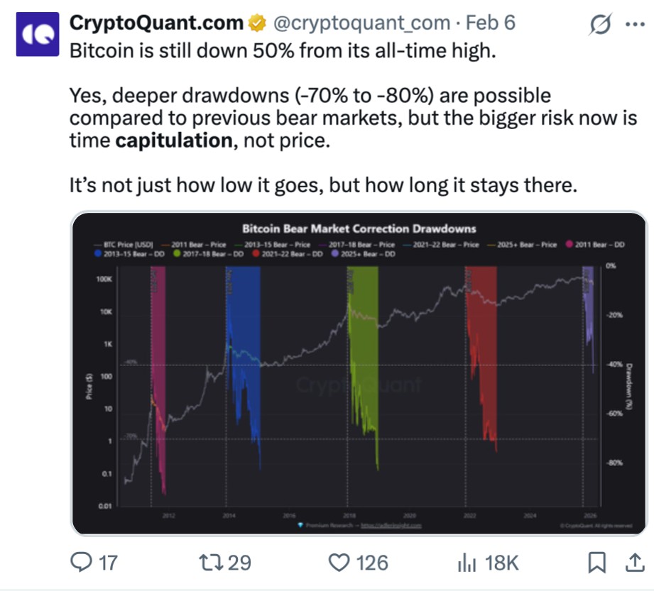 加密货币散户“元分析”暴跌