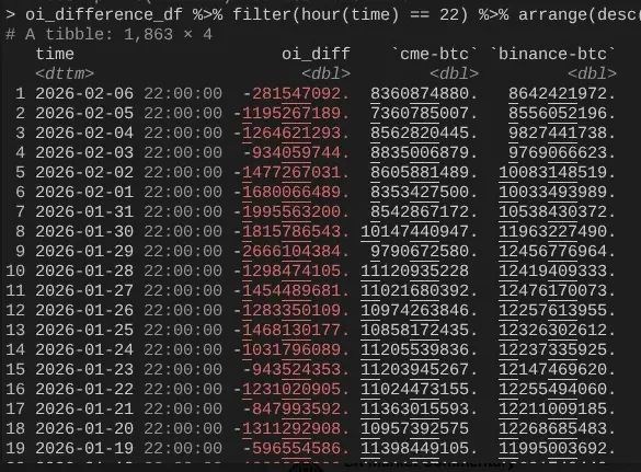 比特币暴跌原因