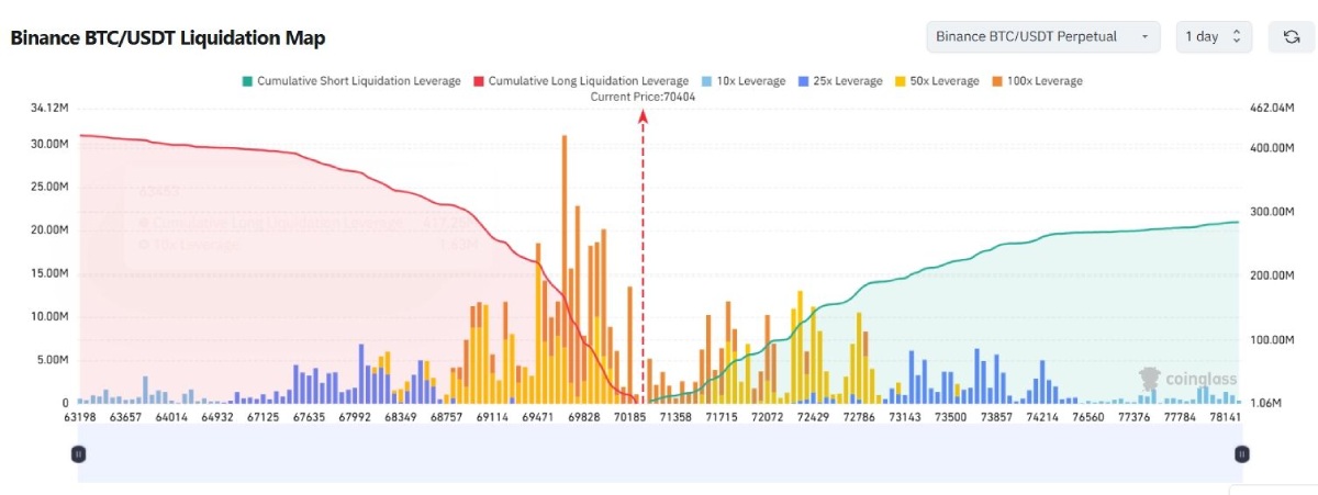 比特币价格暴跌原因