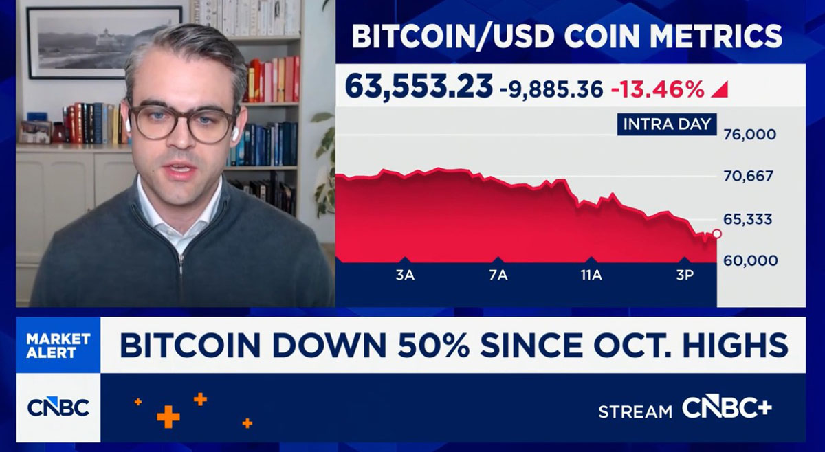 比特币跌破7万，机构迎机遇