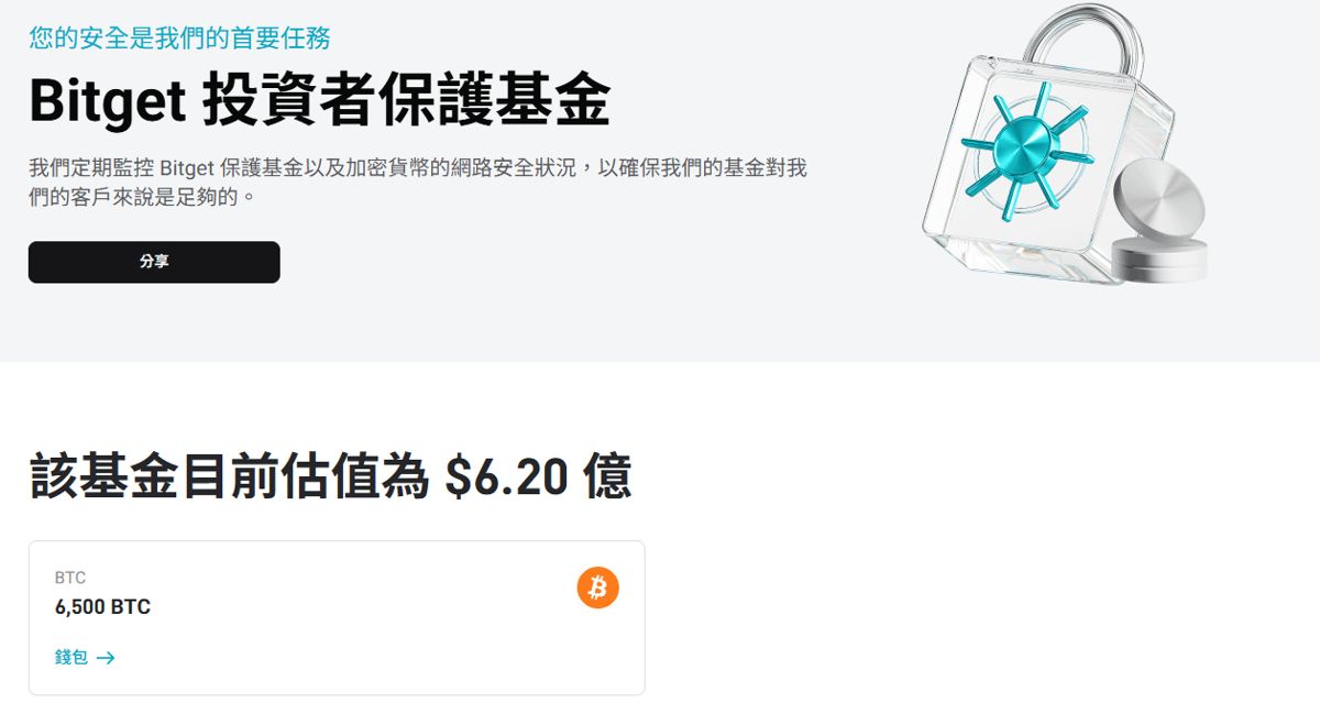 Bitget： 跟单交易好赚吗？ UEX 全能交易所与保护基金_图2