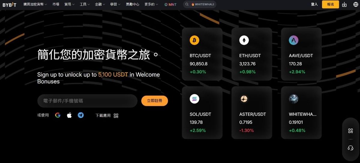 Bybit 衍生品交易优势与2025 年资安事件警示