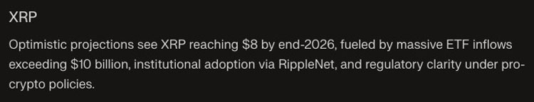 比特币、XRP、Cardano 2026 年底目标价