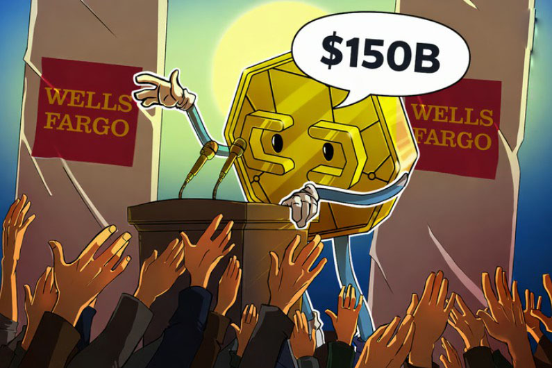 富国银行：1500亿美元将因“YOLO”交易流入比特币（BTC）等资产