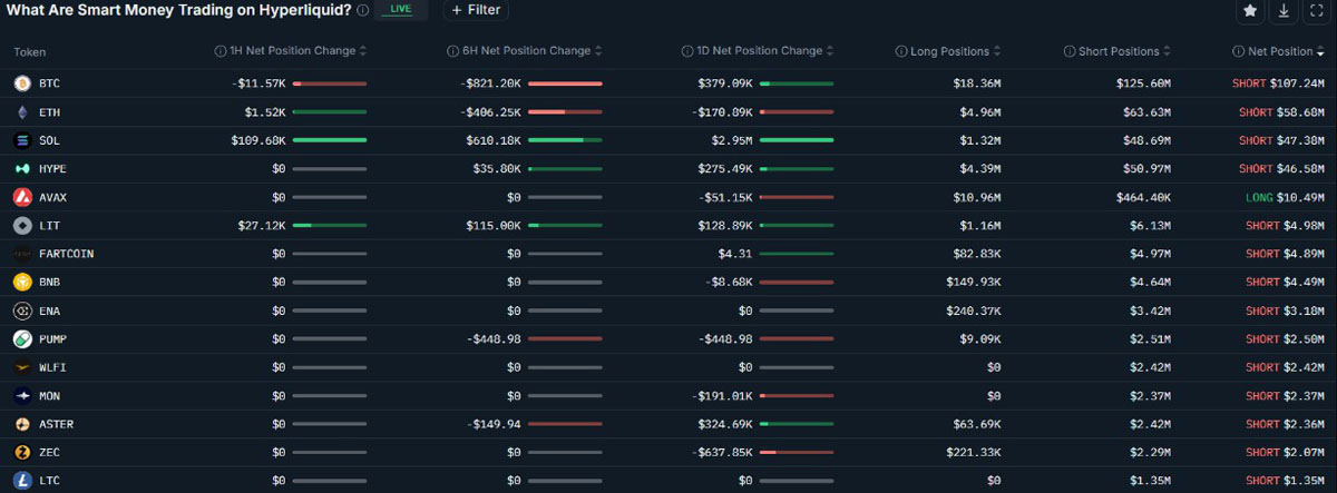 比特币价格会因此上涨吗？