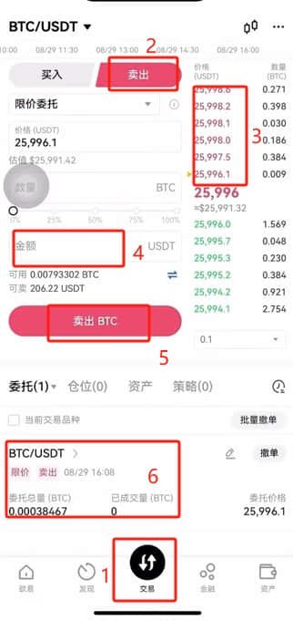 买卖加密货币_图6