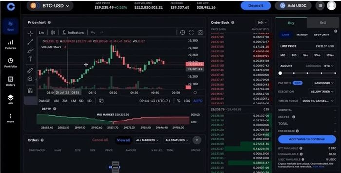 Coinbase 现货交易介绍