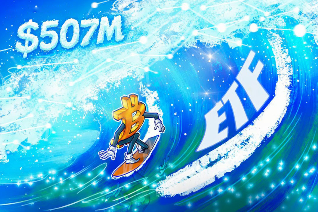 比特币（BTC）ETF资金流入5.07亿重新获得动力，币价重返6.8万美元