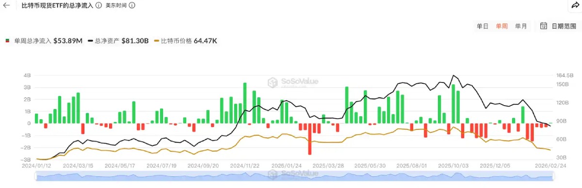 比特币行情分析