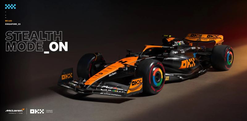 OKX 合作伙伴关系