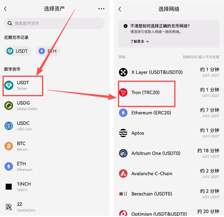 如何找到交易所里的收币地址？_图2