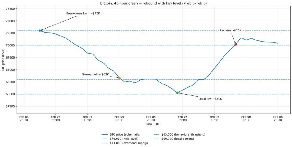 强平潮遭遇宏观压力