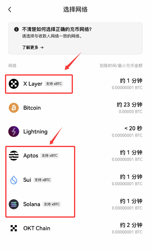 什么是xAssets ？如何充提xAssets ？