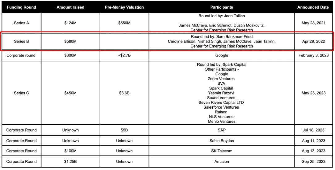 CZ错失人生最佳投资的那一天，Crypto错过了AI