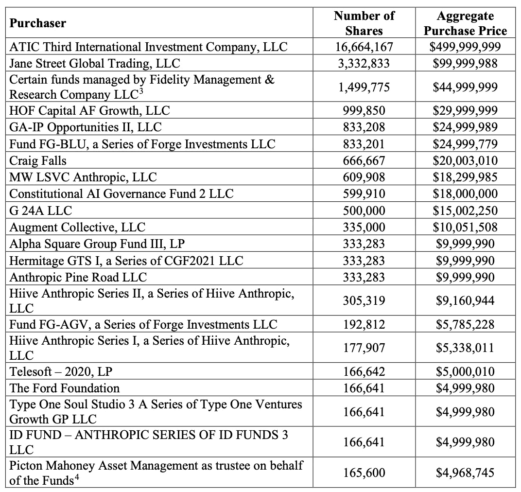 CZ错失人生最佳投资的那一天，Crypto错过了AI