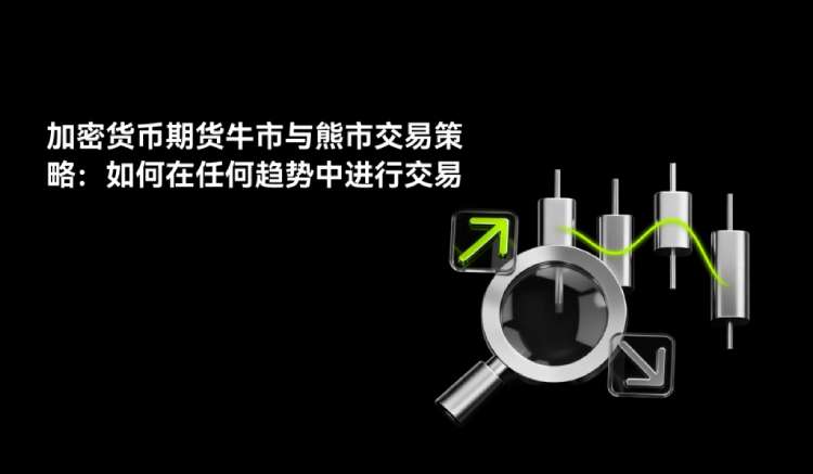 加密货币交易策略