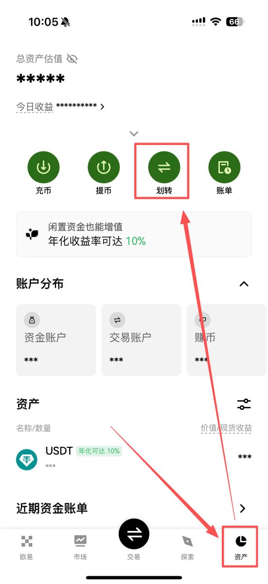 USDT兑换比特币操作流程
