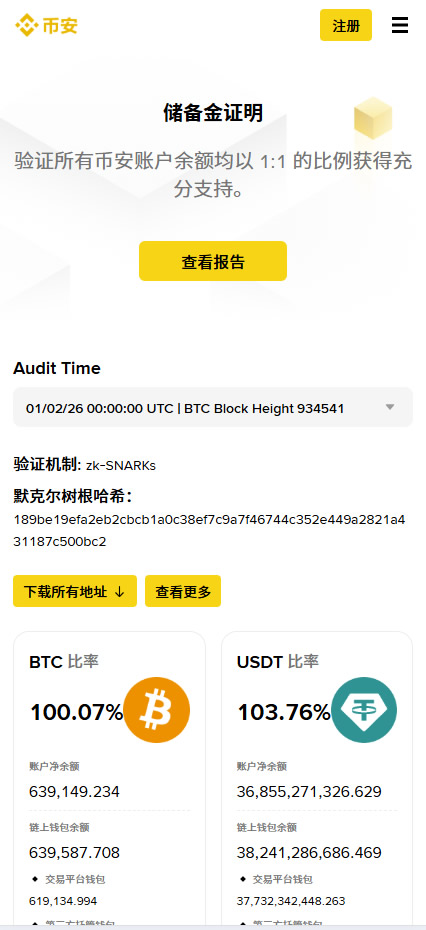 币安交易所2026年评测：安全性、正规性全面分析