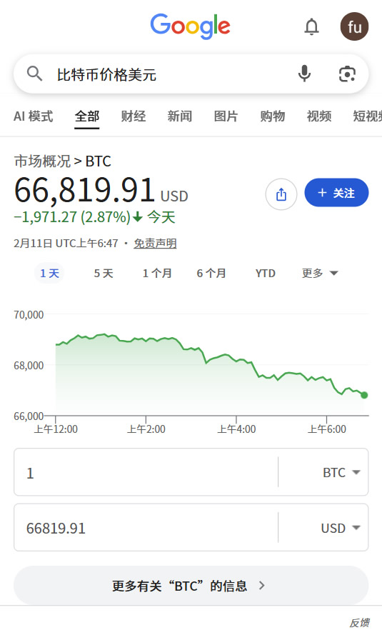2026年币安购买比特币教程：100元小额投资入门指南