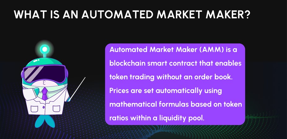 AMM自动做市商介绍