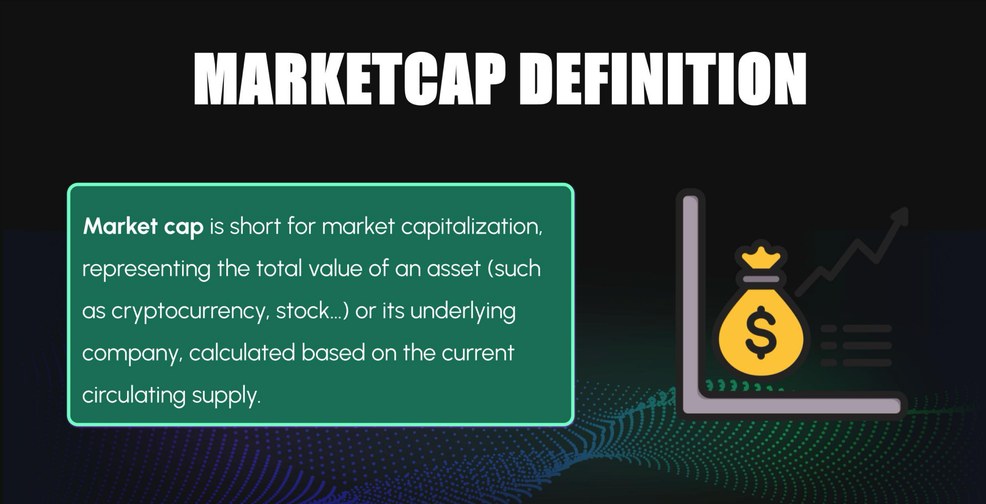 加密货币市值介绍