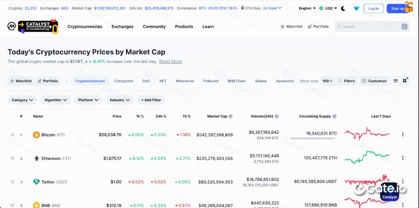 CoinMarketCap (https://coinmarketcap.com)