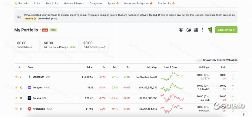 CoinGecko (https://www.coingecko.com)_图9