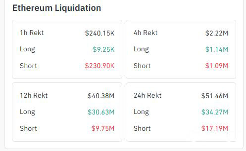 爆仓风险提示:币圈春节会休市吗的陷阱