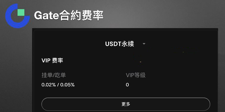  交易手续费对比_图6