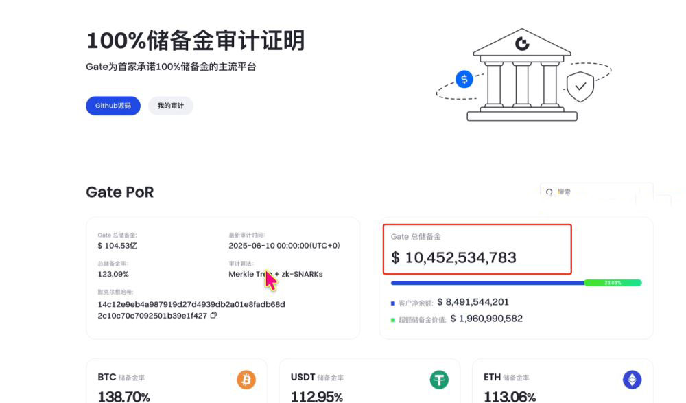  安全性对比_图3