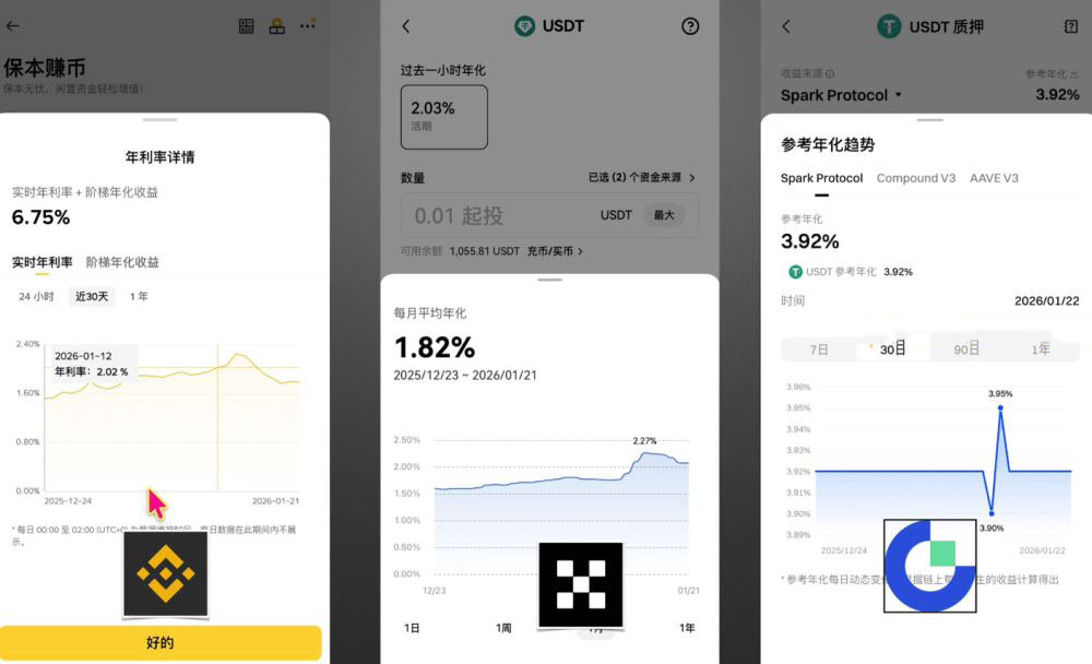  理财收益对比_图2