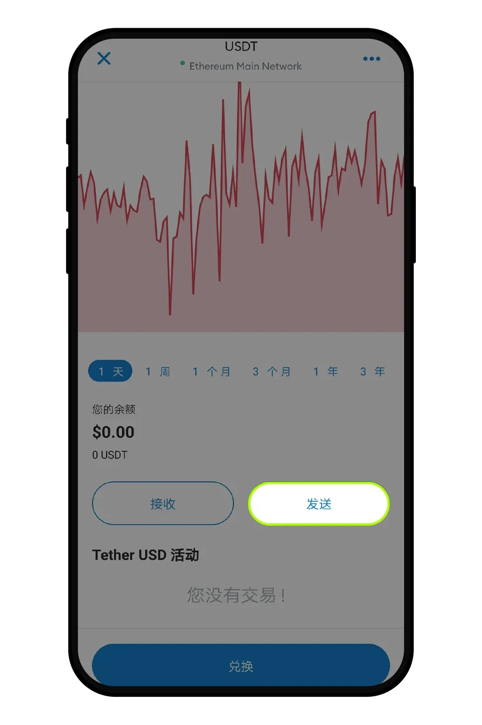 2. 通过MetaMask钱包转回到OKX 交易所平台_图4