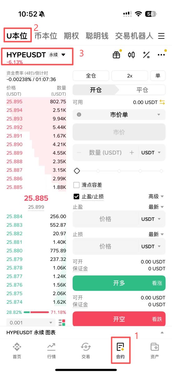 第二步：进入U 本位合约交易界面