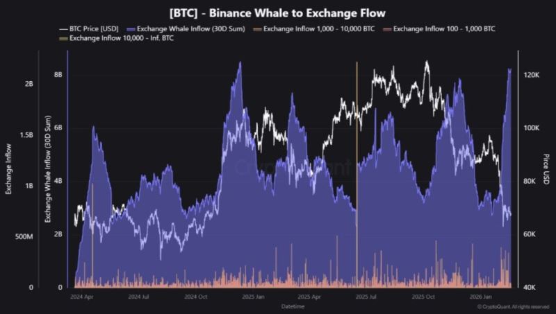 7.6亿美元的转移：一步之遥改变了权力平衡