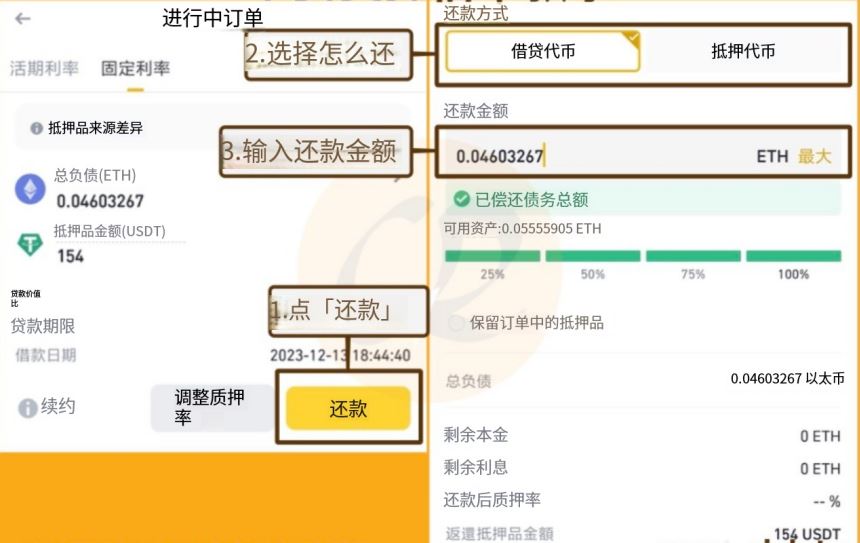 如何借贷虚拟货币？_图2