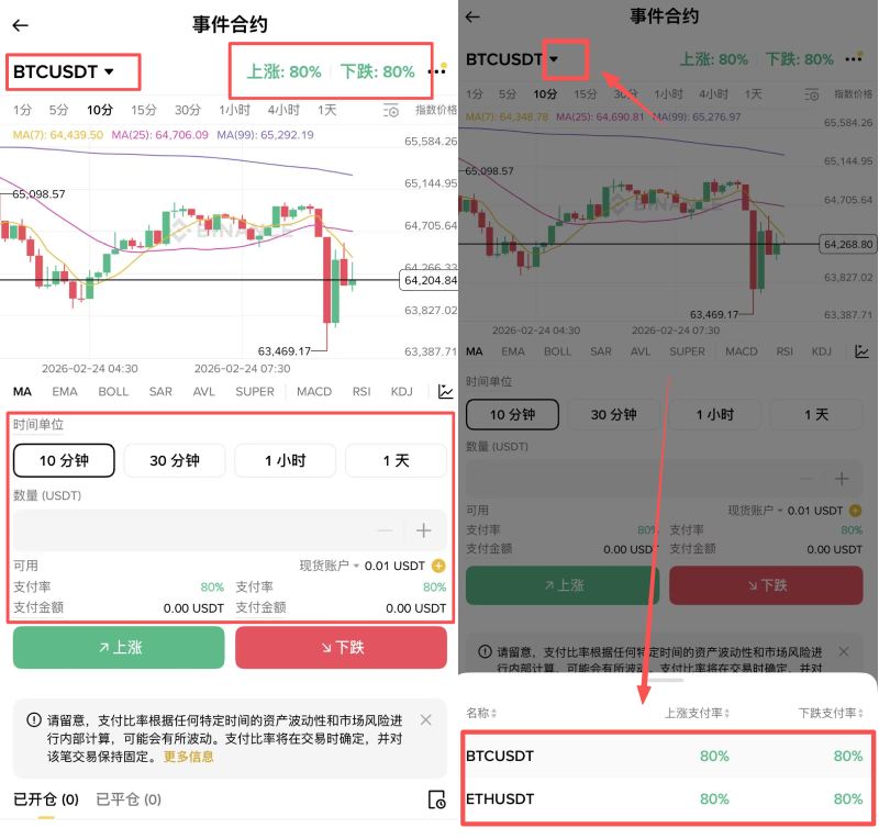 币安事件合约教学