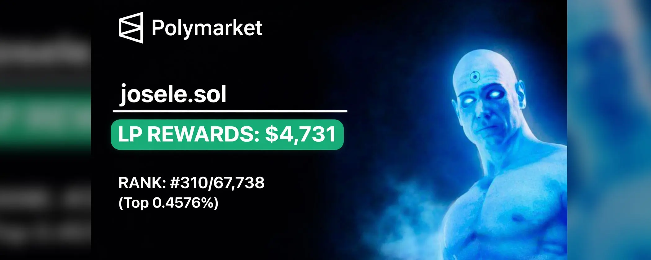 4天赚8000美元：Polymarket LP做市完整实战打法