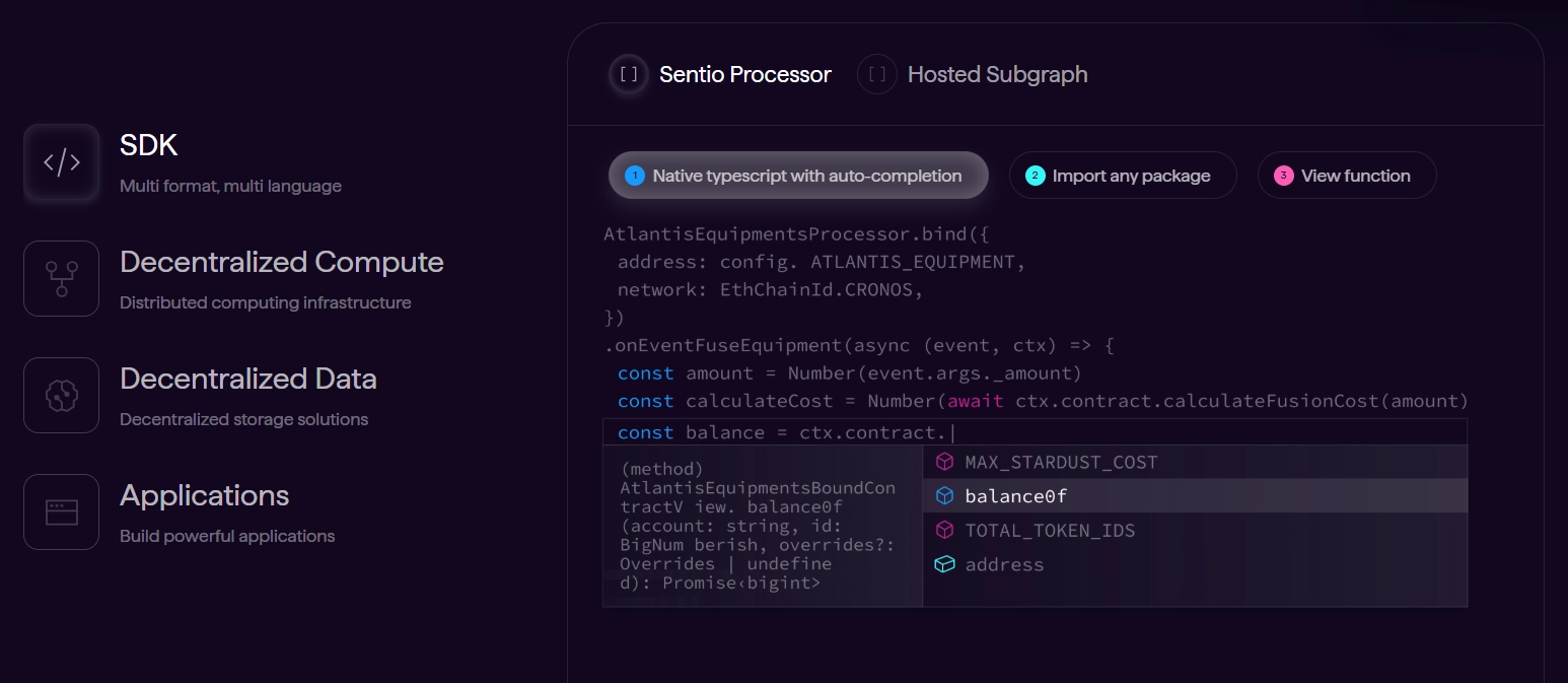Sentio 的显著应用